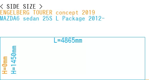 #ENGELBERG TOURER concept 2019 + MAZDA6 sedan 25S 
L Package 2012-